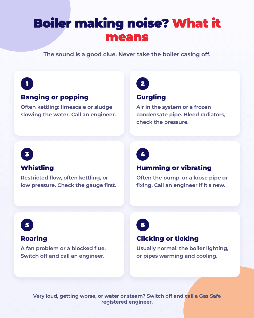 What boiler noises mean: banging or popping, gurgling, whistling, humming or vibrating, roaring, and clicking or ticking